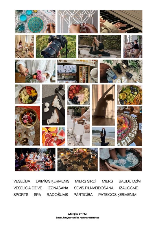 Veselība, garīgā attīstība - Mērķu kartes UZLĪMES